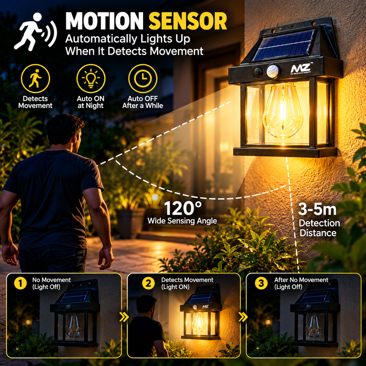 LumaGlow Solar Motion Sensor Light for Outdoors